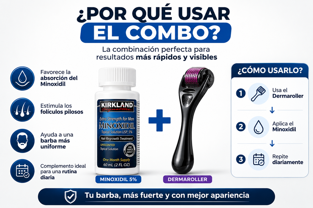 Combo Minoxidil Kirkland + Dermaroller ⭐